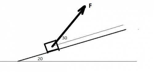 A man is dragging a trunk up the loading ramp of a mover's

truck. The ramp has a slope angle of 20.