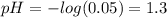 pH=-log(0.05)=1.3