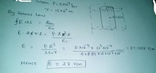 long nonconducting cylinder (radius = 12 cm) has a charge of uniform density (5.0 nC/m3) distributed