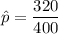 \hat p = \dfrac{320}{400}