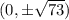 (0,\pm \sqrt{73})
