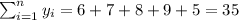 \sum_{i=1}^n y_i =6+7+8+9+5=35