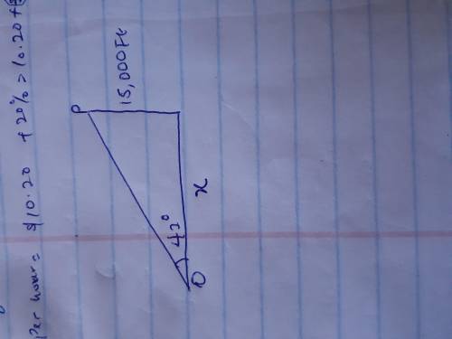 An observer (O) spots a plane flying at a 42° angle to his horizontal line of sight. If the plane is