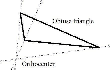Which best explains why the orthocenter of an obtuse triangle is outside the triangle?