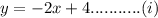 y =  - 2x + 4...........(i)