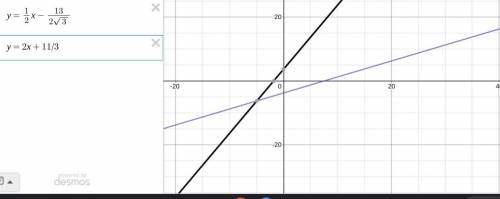 Show the pair of straight lines are perpendicular.
C number.