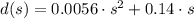 d(s) = 0.0056\cdot s^{2} + 0.14\cdot s