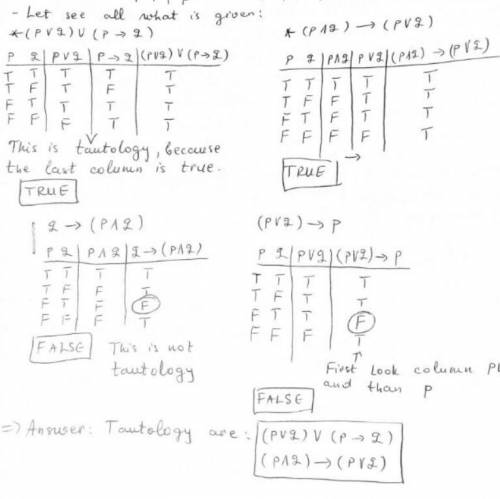 Which two statements would produce a tautology?