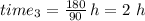 time_3=\frac{180}{90} \,h= 2 \,\,h