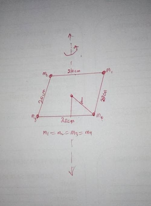 Four 50-g point masses are at the corners of a square with 20-cm sides. What is the moment of inerti