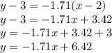 y - 3 = -1.71(x-2)\\y - 3 = -1.71x  + 3.42\\y = -1.71x + 3.42 + 3\\y = -1.71x + 6.42