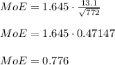 MoE = 1.645\cdot \frac{13.1}{\sqrt{772} } \\\\MoE = 1.645\cdot 0.47147\\\\MoE = 0.776\\\\