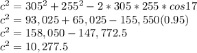 c^2 = 305^2 + 255^2 - 2*305*255*cos17\\c^2= 93,025+65,025-155,550(0.95)\\c^2= 158,050-147,772.5\\c^2= 10,277.5