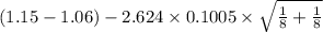 (1.15-1.06)-2.624 \times {0.1005 \times \sqrt{\frac{1}{8}+\frac{1}{8} } }