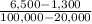 \frac{6,500-1,300}{100,000-20,000}