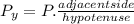 P_{y} = P.\frac{adjacentside}{hypotenuse}
