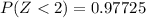 P(Z <  2 ) =  0.97725