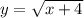 y= \sqrt{x+4}