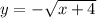 y= -\sqrt{x+4}