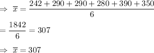 \Rightarrow\ \overline{x}=\dfrac{242+ 290 +290+ 280+ 390+ 350}{6}\\\\=\dfrac{1842}{6}=307\\\\\Rightarrow\ \overline{x}=307