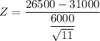 Z = \dfrac{26500 - 31000}{\dfrac{6000}{\sqrt{11}}}