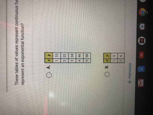 These tables of values represent continuous functions. In which table do the

values represent an ex