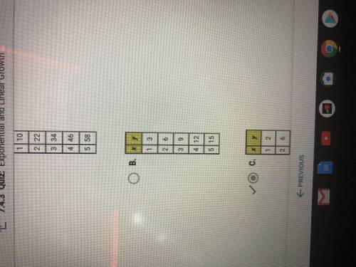 These tables of values represent continuous functions. In which table do the

values represent an ex