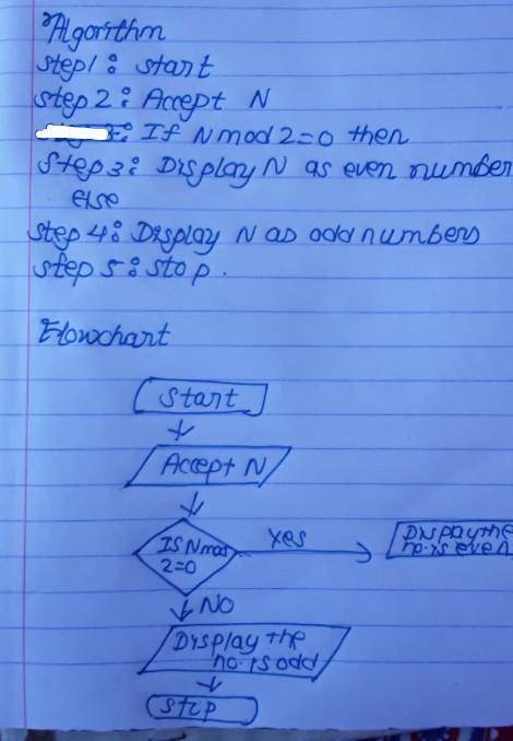 Urgent ..algorithm and flowchart to check weather a number is odd or even ???