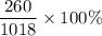 \dfrac{260}{1018} \times 100 \%