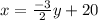 x = \frac{-3}{2} y + 20