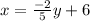 x = \frac{-2}{5} y + 6