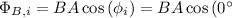 \Phi_{B, i} &=B A \cos \left(\phi_{i}\right)=B A \cos \left(0^{\circ}\right