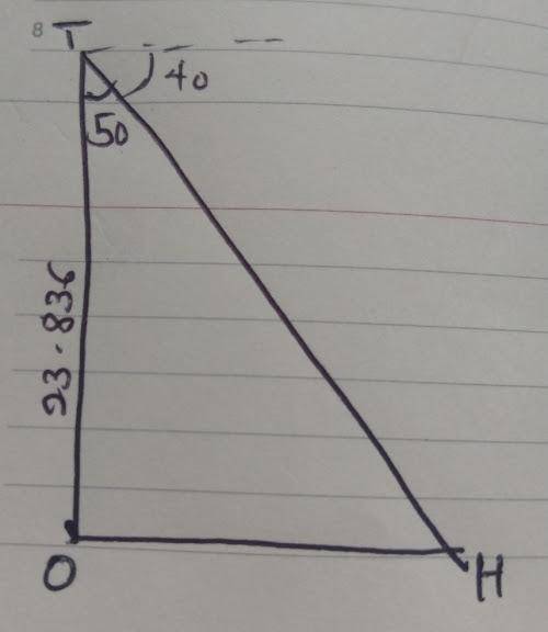 A point H is 20m away from the foot of a tower on the same horizontal ground. From the point H, the