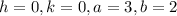 h=0,k=0,a=3,b=2