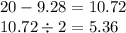 20-9.28=10.72\\10.72\div2=5.36