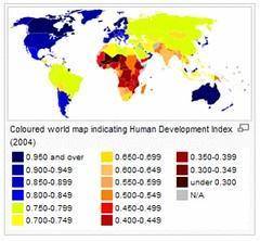 Nepal’s HDI is quite low how can it be upgraded. Suggest some ways