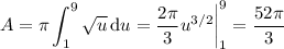 \displaystyle A=\pi\int_1^9\sqrt u\,\mathrm du=\frac{2\pi}3u^{3/2}\bigg|_1^9=\frac{52\pi}3