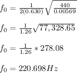 f_0 = \frac{1}{2(0.630)}\sqrt{\frac{440}{0.00569} } \\ \\f_0 =  \frac{1}{1.26}\sqrt{77,328.65 } \\\\f_0 = \frac{1}{1.26} * 278.08\\\\f_0 = 220.698Hz
