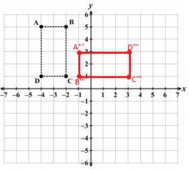 Please help it's Multiple Coordinate Transformations