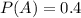 P(A) = 0.4