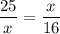 \dfrac{25}{x} = \dfrac{x}{16}