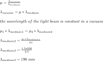 \mu= \frac{\lambda_{vacuum}}{\lambda _{medium}} \\\\\lambda_{vacuum} = \mu *\lambda _{medium}\\\\\ the \ wavelength \ of \ the \ light \ beam \ is \ constant \ in \ a \ vacuum\\\\ \mu_1 *\lambda _{medium}_1 =  \mu_2 *\lambda _{medium}_2\\\\\lambda _{medium}_2 = \frac{ \mu_1 *\lambda _{medium}_1 }{ \mu_2} \\\\\lambda _{medium}_2 =\frac{1.5*330}{2.5} \\\\\lambda _{medium}_2 = 198 \ mm