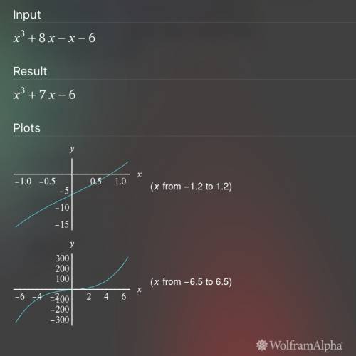 According to the rational root theorem, which is not a possible rational root of x^3+8x-x-6?  1.) 2 