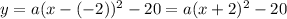 y=a(x-(-2))^2-20=a(x+2)^2-20