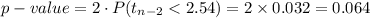 p-value=2\cdot P(t_{n-2}