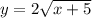 y = 2 \sqrt{x + 5}