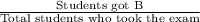 \frac{\text{Students got B}}{\text{Total students who took the exam}}