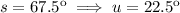 s=67.5\º \implies u=22.5\º