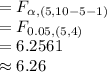 =F_{\alpha, (5, 10-5-1)}\\=F_{0.05,(5, 4)}\\=6.2561\\\approx 6.26