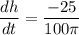 \dfrac{dh}{dt}  = \dfrac{-25}{100  \pi}